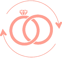 Project Guidance & Accountability - Carmel Rice Designs